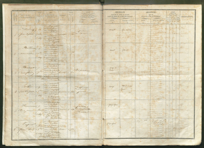 Tirage au sort (arrondissement de Péronne) de l'année 1845