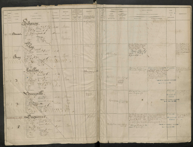 Péronne : liste des matricules n° 451 à 1565 de la classe 1872 et n° 3603 à 3699 concernant les ajournés en 1873 qui, en 1874, ont été compris dans une des 4 premières parties de la liste