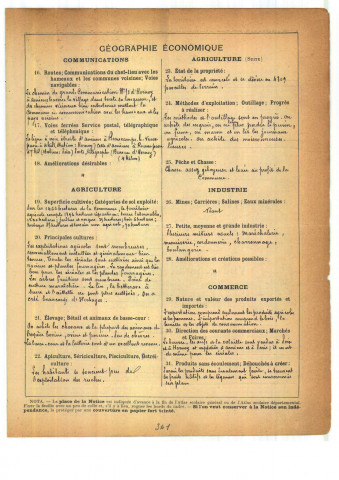 Thieulloy L Abbaye : notice historique et géographique sur la commune