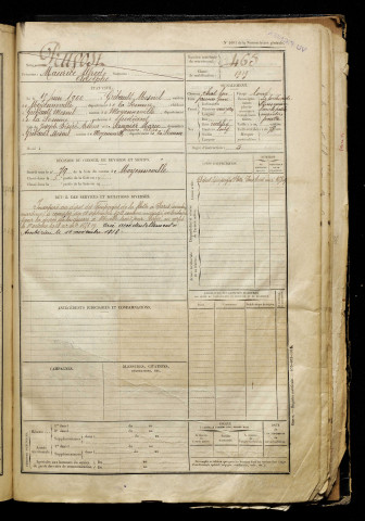 Pruvost, Maurice Alfred Adolphe, né le 15 juin 1900 à Grébault-Mesnil (Somme), classe 1920, matricule n° 465, Bureau de recrutement d'Abbeville