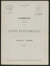 Liste électorale : Dompierre-Becquincourt (Dompierre-en-Santerre)