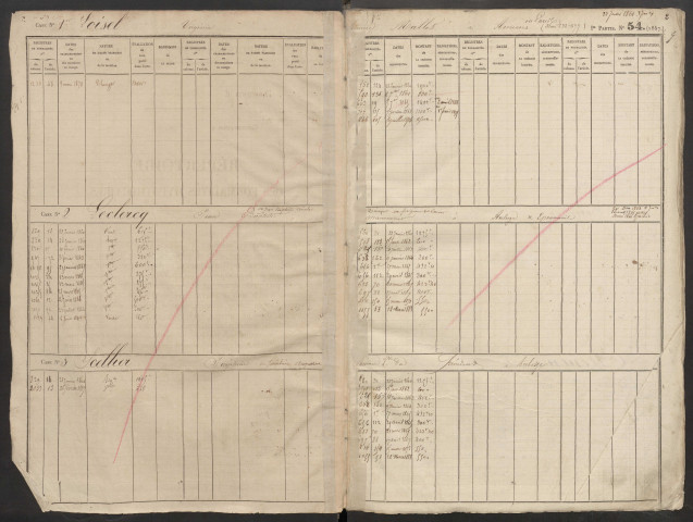 Répertoire des formalités hypothécaires, du 28/01/1860 au 16/03/1860, volume 291 (Conservation des hypothèques d'Amiens)