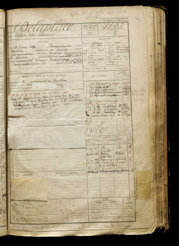 Delaplace, Clotaire Alfred Ludovic, né le 19 février 1899 à Bouquemaison (Somme), classe 1919, matricule n° 1193, Bureau de recrutement d'Abbeville