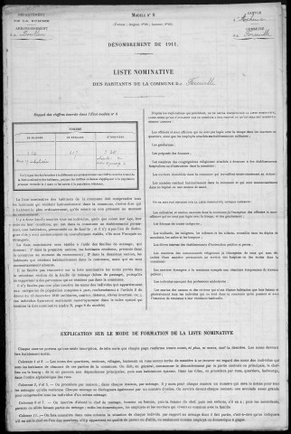 Recensement de la population : Forceville