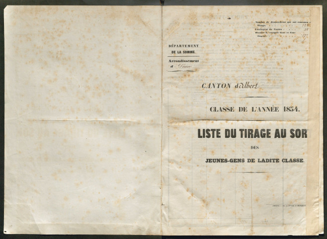 Tirage au sort (arrondissement de Péronne) de l'année 1854