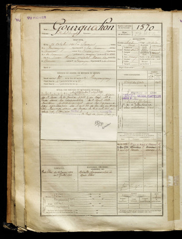Gourguechon, Michel Léopold, né le 16 octobre 1901 à Ferrières (Somme), classe 1921, matricule n° 1570, Bureau de recrutement d'Amiens