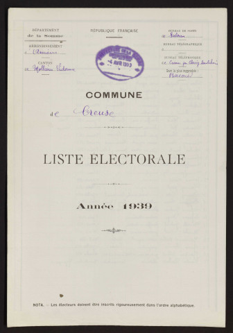 Liste électorale : Creuse