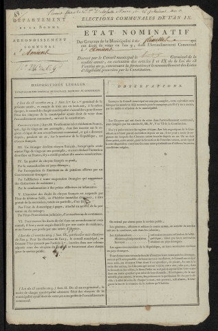 État nominatif des citoyens qui ont le droit de voter. Élections communales de l'an 9 : Flesselles