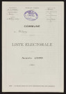 Liste électorale : Métigny