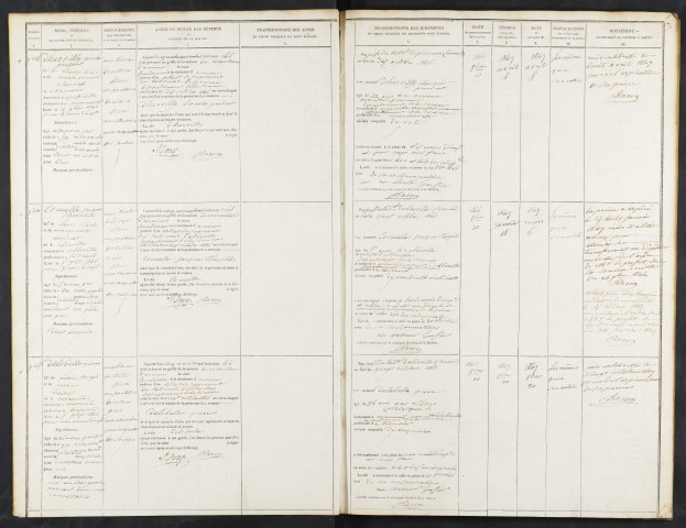 Maison de correction dite Bicêtre à Amiens. Registre d'écrou : numéros 9603 à 10277. 04 novembre 1846 - 29 juillet 1847
