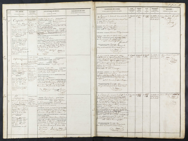 Maison de correction dite Bicêtre à Amiens. Registre d'écrou : numéros 1 à 1125. 05 août 1832 - 09 janvier 1835