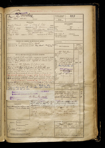 Boudot, Pierre Alcide, né le 20 novembre 1899 à Rouy-le-Petit (Somme), classe 1919, matricule n° 455, Bureau de recrutement de Péronne