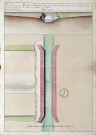 Plan et élévation d'un ponceau de 6 pieds d'ouverture à construire sur la route de Roye à Noyon