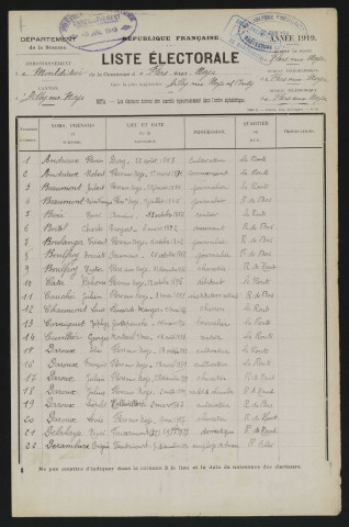 Liste électorale : Flers-sur-Noye