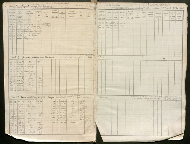 Répertoire des formalités hypothécaires, du 20/01/1885 au 04/05/1885, registre n° 288 (Péronne)