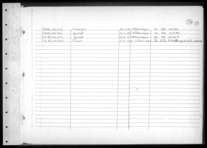 Table alphabétique du contingent 1936 - lettres J à Z : bureaux de recrutement de la Deuxième Région Militaire (Départements du Nord, du Pas de Calais, de l'Aisne, de l'Oise, de la Somme, de l'Eure et de la Seine-Maritime)