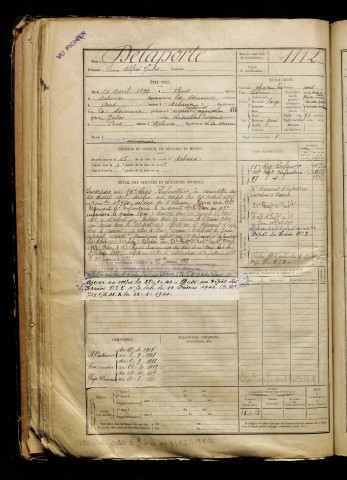 Delaporte, Léon Alfred Jules, né le 14 avril 1899 à Bus-lès-Artois (Somme), classe 1919, matricule n° 1112, Bureau de recrutement d'Abbeville