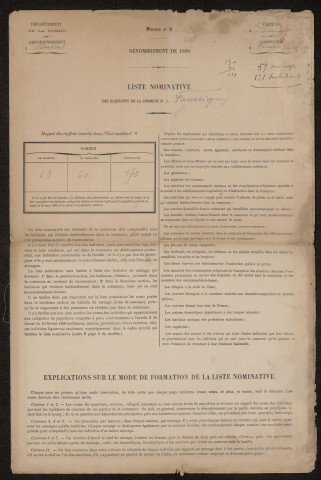 Recensement de la population 1896 : Fourcigny