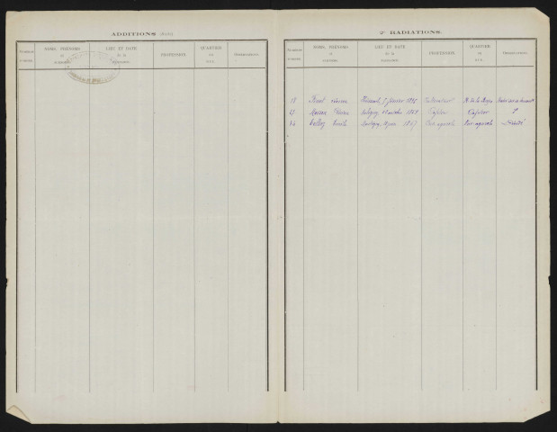 Tableau de rectification complémentaire de la liste électorale : Montigny-sur-l'Hallue (Montigny)