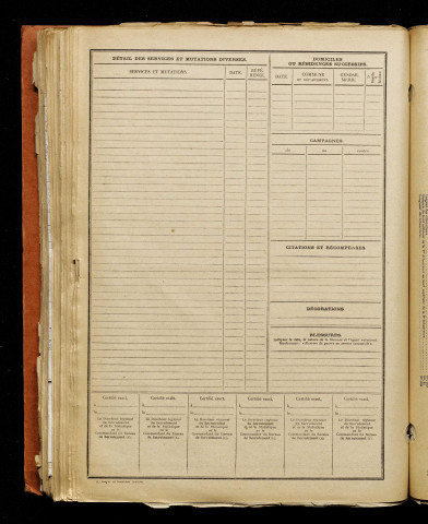 Inconnu, classe 1917, matricule n° 414, Bureau de recrutement d'Amiens