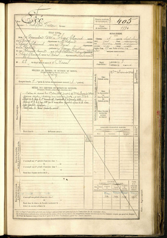 Fée, Philippe Victor, né le 14 décembre 1864 à Thézy-Glimont (Somme, France), classe 1884, matricule n° 405, Bureau de recrutement d'Amiens