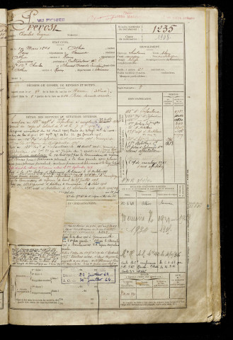 Prevost, Charles Eugène, né le 10 mars 1894 à Athies (Somme), classe 1914, matricule n° 1235, Bureau de recrutement de Péronne
