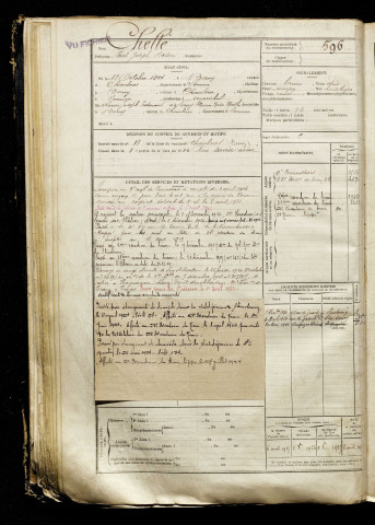 Chellé, Paul Joseph Désiré, né le 17 octobre 1894 à Berny-en-Santerre (Somme), classe 1914, matricule n° 596, Bureau de recrutement de Péronne