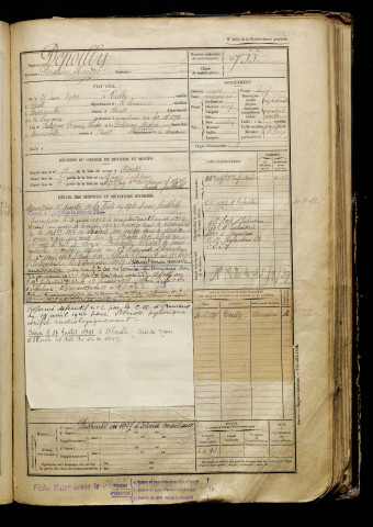 Depoilly, Firmin Henri Diogène, né le 29 juin 1900 à Tully (Somme), classe 1920, matricule n° 755, Bureau de recrutement d'Abbeville