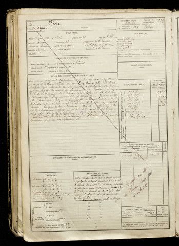 Bécu, Alfred, né le 13 mars 1896 à Nesle (Somme), classe 1916, matricule n° 399, Bureau de recrutement d'Abbeville