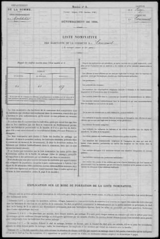 Recensement de la population : Laucourt