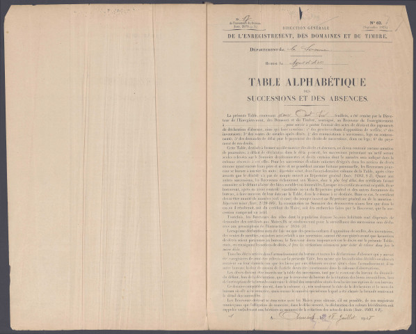 Table des successions et absences du bureau de Montdidier