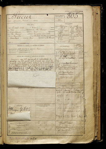 Sueur, Maurice Désiré, né le 17 août 1899 à Vron (Somme), classe 1919, matricule n° 305, Bureau de recrutement d'Abbeville