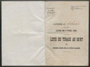 Tirage au sort (arrondissements de Doullens et de Montdidier) de l'année 1862