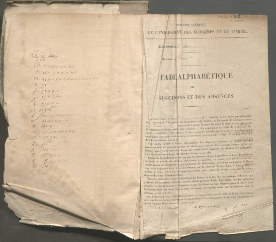 Table des successions et absences du bureau de Rue