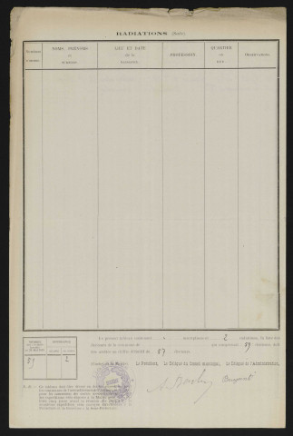 Tableau de rectification complémentaire de la liste électorale : Lignières (Lignières-lès-Roye)