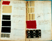 Echantillons de textile de la manufacture d'Abbeville annexés à un mémoire : baracans d'Angleterre, serges, pluche de soie et moquette