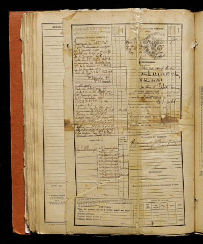 Degueurre, René Henri Léon, né le 02 juillet 1897 à Nesle-Normandeuse (Seine-Maritime), classe 1917, matricule n° 349, Bureau de recrutement d'Amiens