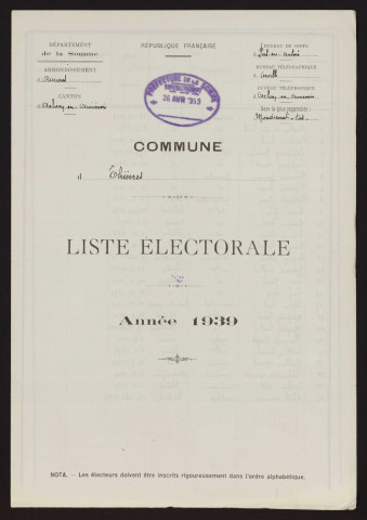 Liste électorale : Thièvres