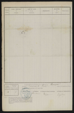 Liste électorale : Hangard