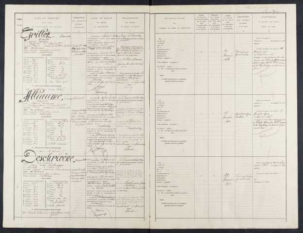 Maison d'arrêt d'Amiens. Arrêt. Registre d'écrou : numéros 1 à 603. 11 janvier 1913 - 26 octobre 1913