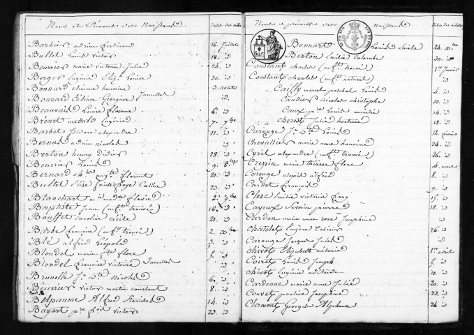 Abbeville : naissances, mariages, décès