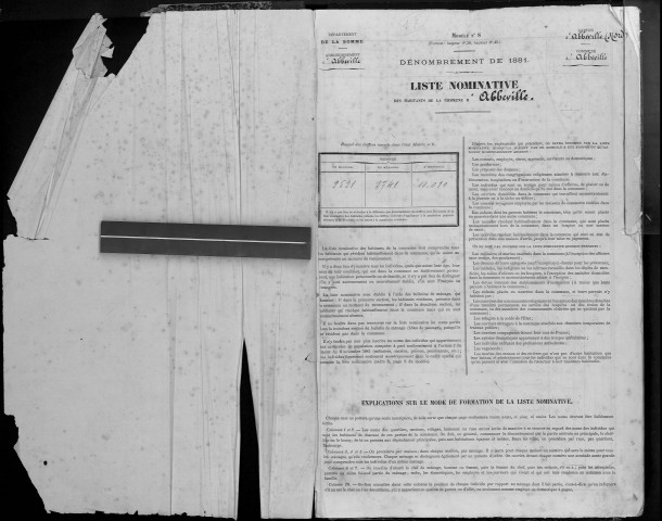 Recensement de la population 1881 : Abbeville