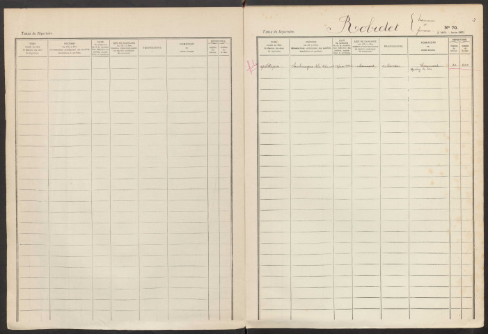 Table du répertoire des formalités, de Robida à Salmon, registre n° 35 (Conservation des hypothèques de Montdidier)
