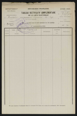 Tableau de rectification complémentaire de la liste électorale : Lignières (Lignières-lès-Roye)