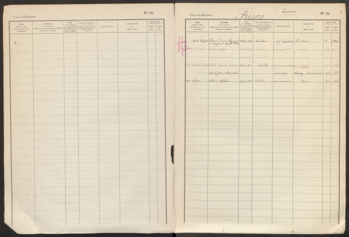 Table du répertoire des formalités, de Frison à Glavieux, registre n° 18 (Conservation des hypothèques de Montdidier)