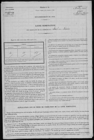 Recensement de la population : Sorel-en-Vimeu