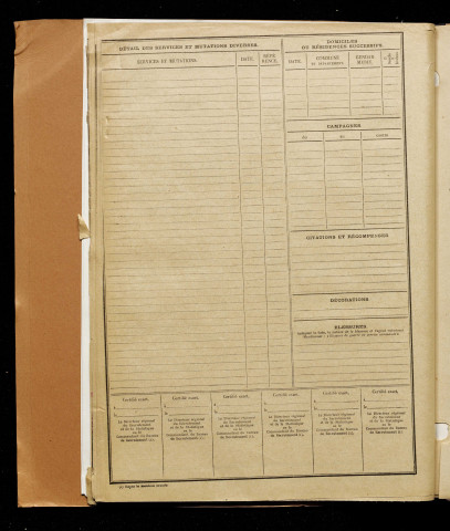 Trouvain, Charles Alexandre, né le 16 février 1893 à Boussicourt (Somme), classe 1913, matricule n° 1025, Bureau de recrutement de Péronne