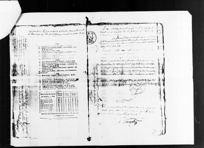 Péronne : tables décennales des naissances, mariages et décès