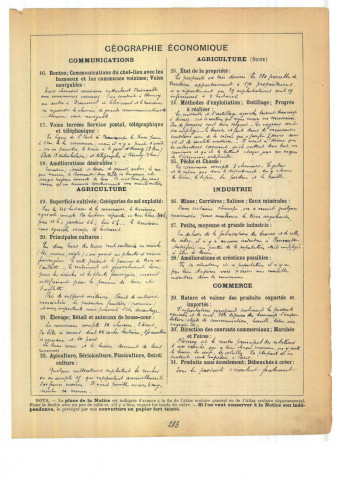 Hornoy Le Bourg (Boisrault) : notice historique et géographique sur la commune