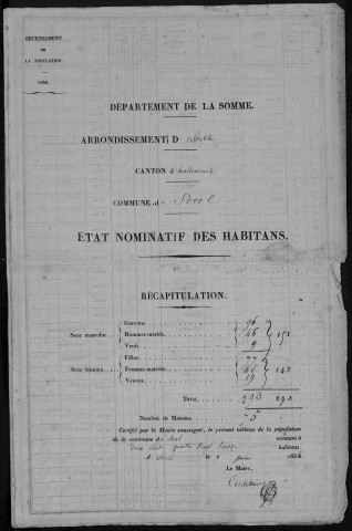 Recensement de la population : Sorel-en-Vimeu